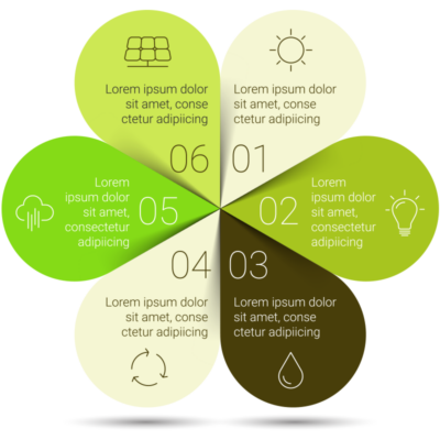 eco-infograph eco-infograph